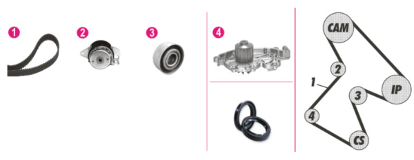 Mahle Original Distributieriem kit inclusief waterpomp CPK 58 000P