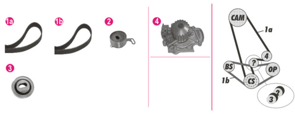 Mahle Original Distributieriem kit inclusief waterpomp CPK 81 000P