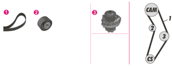 Mahle Original Distributieriem kit inclusief waterpomp CPK 87 000P