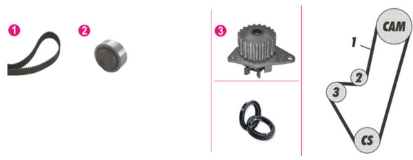 Mahle Original Distributieriem kit inclusief waterpomp CPK 8 000P