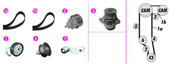 Mahle Original Distributieriem kit inclusief waterpomp CPK 90 000P