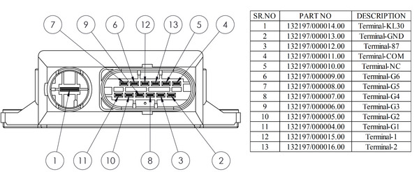 Regeleenheid, gloeitijd Mahle Original MHG 65