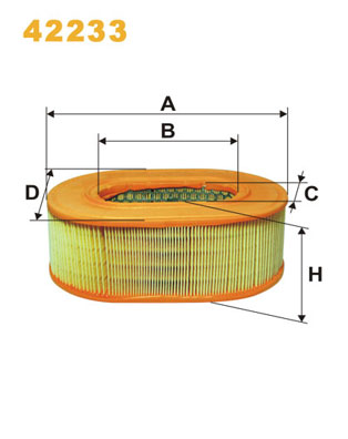 Luchtfilter Wix Filters 42233