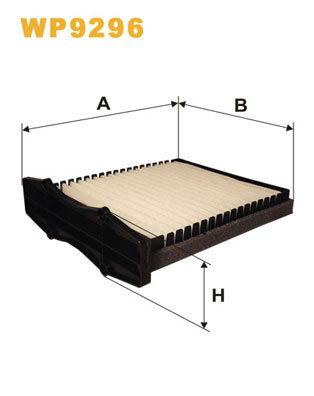 Interieurfilter Wix Filters WP9296