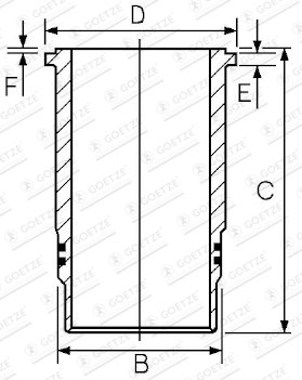 Cilinderbus/voering O-ring Goetze Engine 14-400510-00