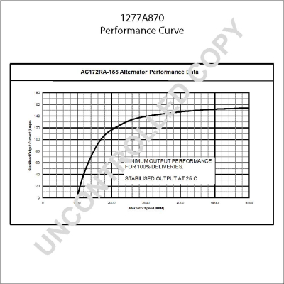 Prestolite Electric Alternator/Dynamo 1277A870