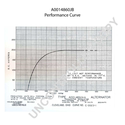 Prestolite Electric Alternator/Dynamo A0014860JB