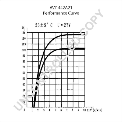 Alternator/Dynamo Prestolite Electric AVI1442A21