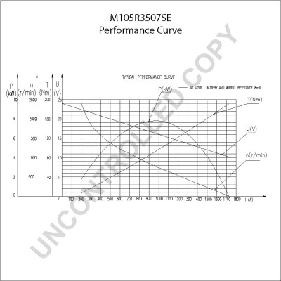 Prestolite Electric Starter M105R3507SE