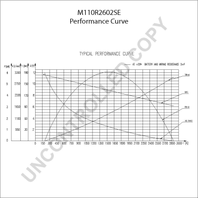 Prestolite Electric Starter M110R2602SE