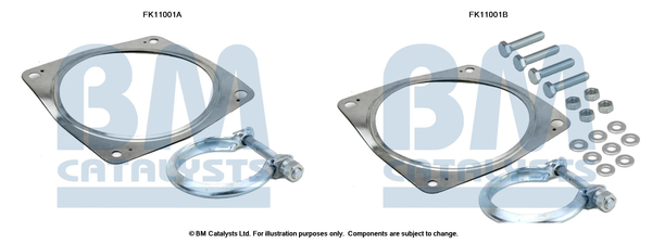 Roetfilter montageset Bm Catalysts FK11001