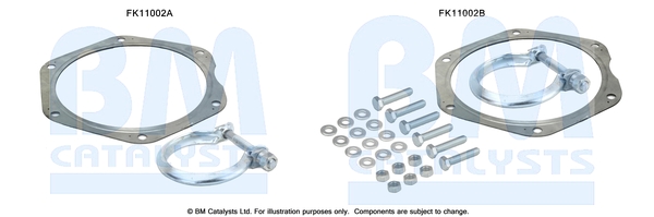 Roetfilter montageset Bm Catalysts FK11002