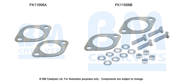 Roetfilter montageset Bm Catalysts FK11006