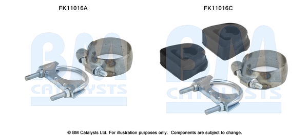 Roetfilter montageset Bm Catalysts FK11016