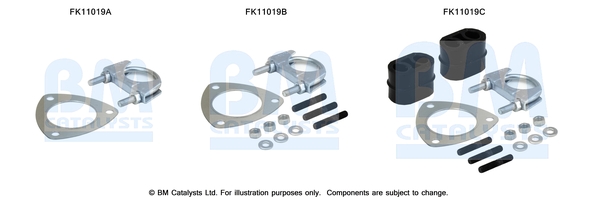 Roetfilter montageset Bm Catalysts FK11019