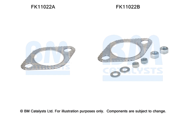 Roetfilter montageset Bm Catalysts FK11022