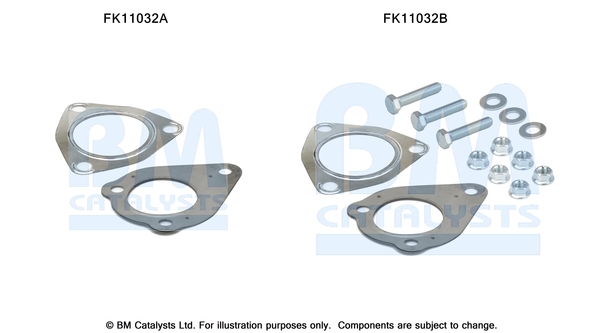 Roetfilter montageset Bm Catalysts FK11032