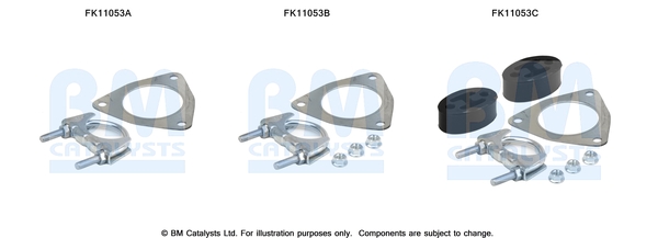 Roetfilter montageset Bm Catalysts FK11053