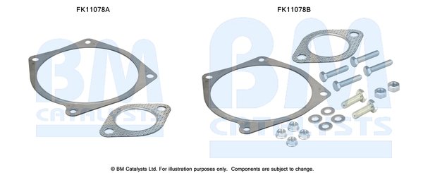 Roetfilter montageset Bm Catalysts FK11078