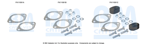 Roetfilter montageset Bm Catalysts FK11091