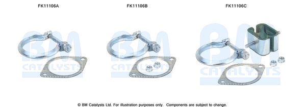 Roetfilter montageset Bm Catalysts FK11106