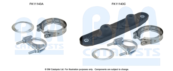 Roetfilter montageset Bm Catalysts FK11143