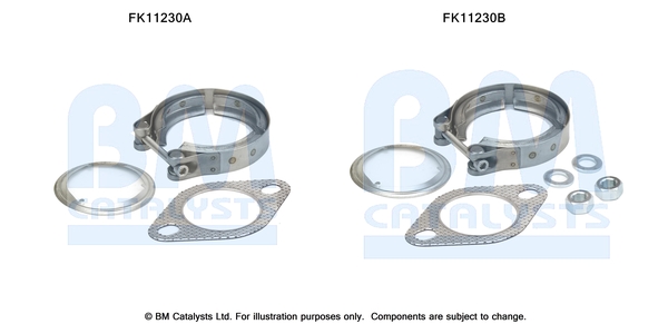 Roetfilter montageset Bm Catalysts FK11230