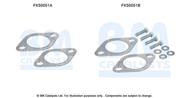 Uitlaat montageset Bm Catalysts FK50051