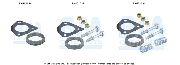 Uitlaat montageset Bm Catalysts FK50102