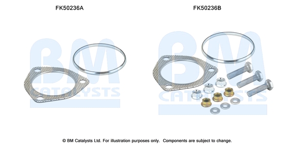 Uitlaat montageset Bm Catalysts FK50236