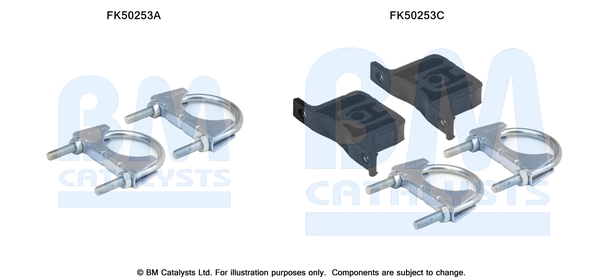 Uitlaat montageset Bm Catalysts FK50253