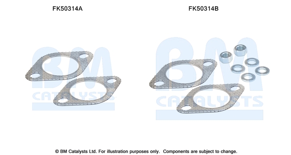 Uitlaat montageset Bm Catalysts FK50314