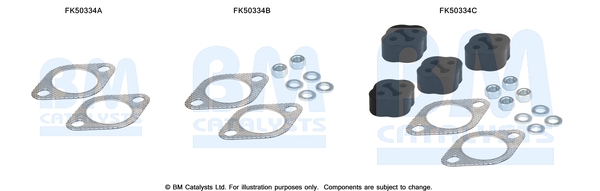 Uitlaat montageset Bm Catalysts FK50334