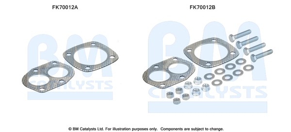 Uitlaat montageset Bm Catalysts FK70012