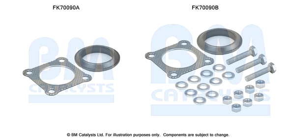 Uitlaat montageset Bm Catalysts FK70090