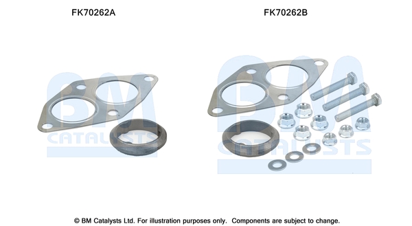 Uitlaat montageset Bm Catalysts FK70262