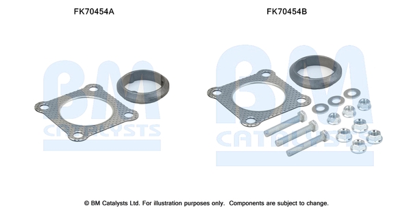 Uitlaat montageset Bm Catalysts FK70454