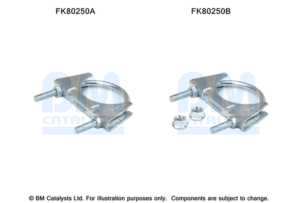 Katalysator montageset Bm Catalysts FK80250