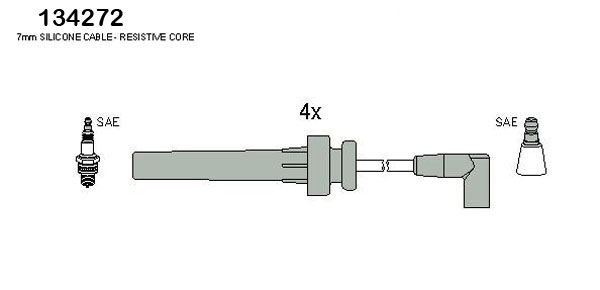 Bougiekabelset Hitachi 134272