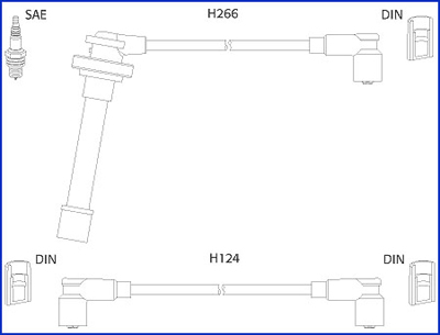 Bougiekabelset Hitachi 134522