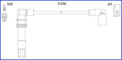 Bougiekabelset Hitachi 134797