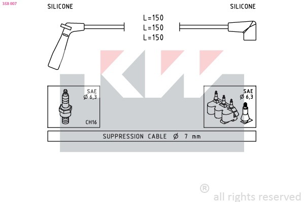 Bougiekabelset KW 358 007