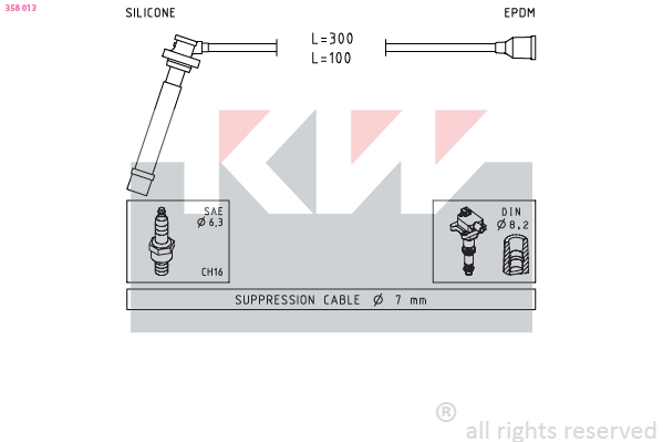 Bougiekabelset KW 358 013