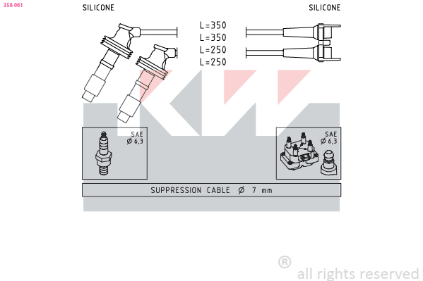 Bougiekabelset KW 358 061