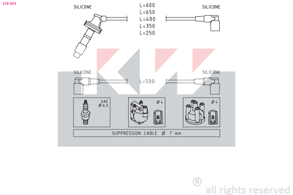 Bougiekabelset KW 358 064