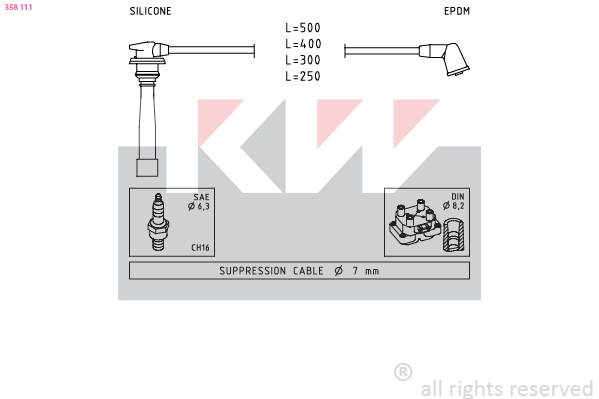 Bougiekabelset KW 358 111