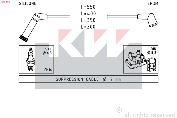 Bougiekabelset KW 358 119