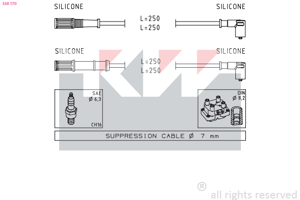 Bougiekabelset KW 358 170