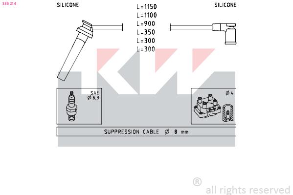 Bougiekabelset KW 358 214