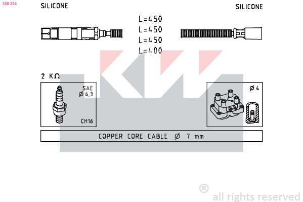 Bougiekabelset KW 358 234